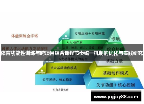 体育功能性训练与跨项目组合课程节奏统一机制的优化与实践研究