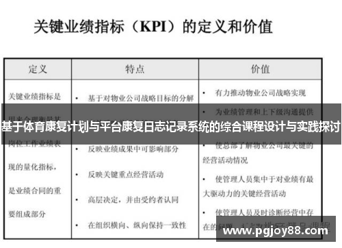 基于体育康复计划与平台康复日志记录系统的综合课程设计与实践探讨