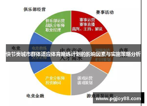 快节奏城市群体适应体育晚练计划的影响因素与实施策略分析
