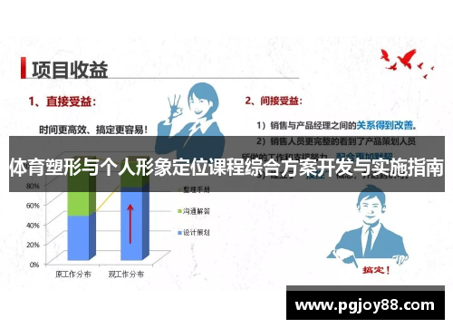 体育塑形与个人形象定位课程综合方案开发与实施指南