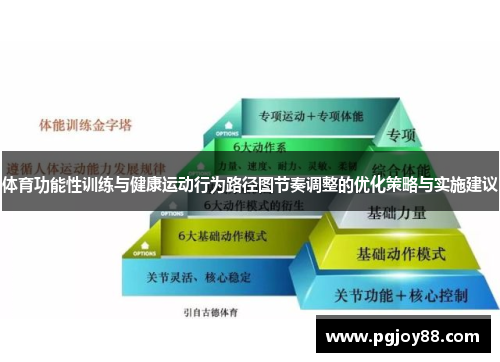 体育功能性训练与健康运动行为路径图节奏调整的优化策略与实施建议